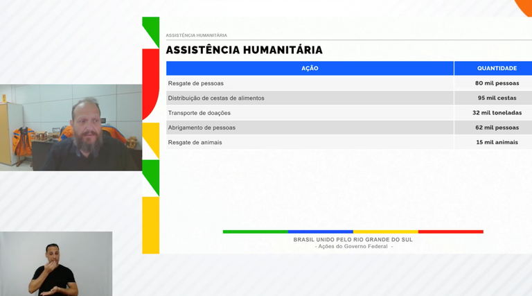 FrumNacionaldeBoasPrticasemProteoeDefesaCivilpromovetrocadeexperincias_0505202001744569480.png