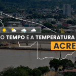 PREVISÃO DO TEMPO: sexta-feira (19) com alerta para fortes chuvas no Acre